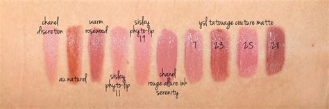 chanel lip line|lip channel size chart.